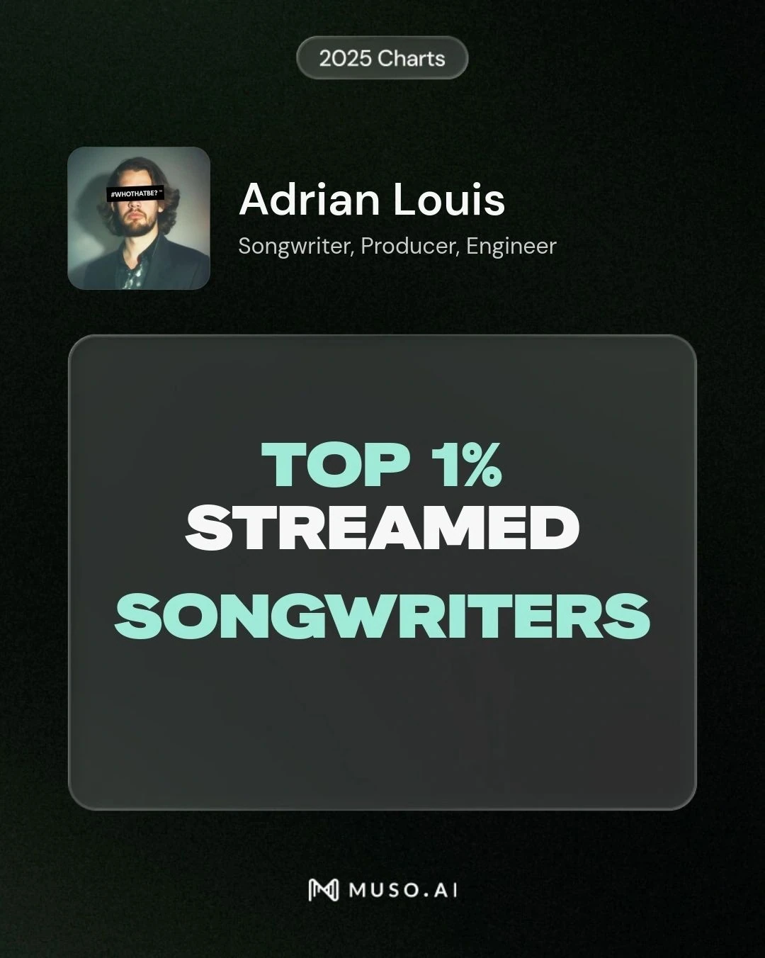 Top 1% Streamed Songwriters