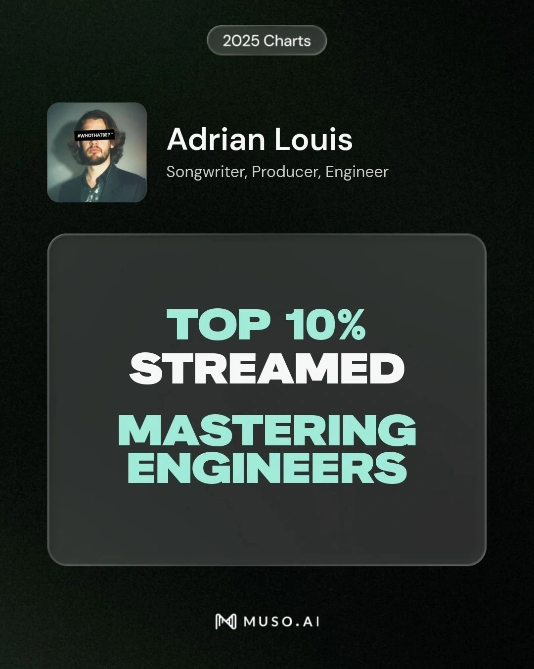 Top 10% Mastering Engineers