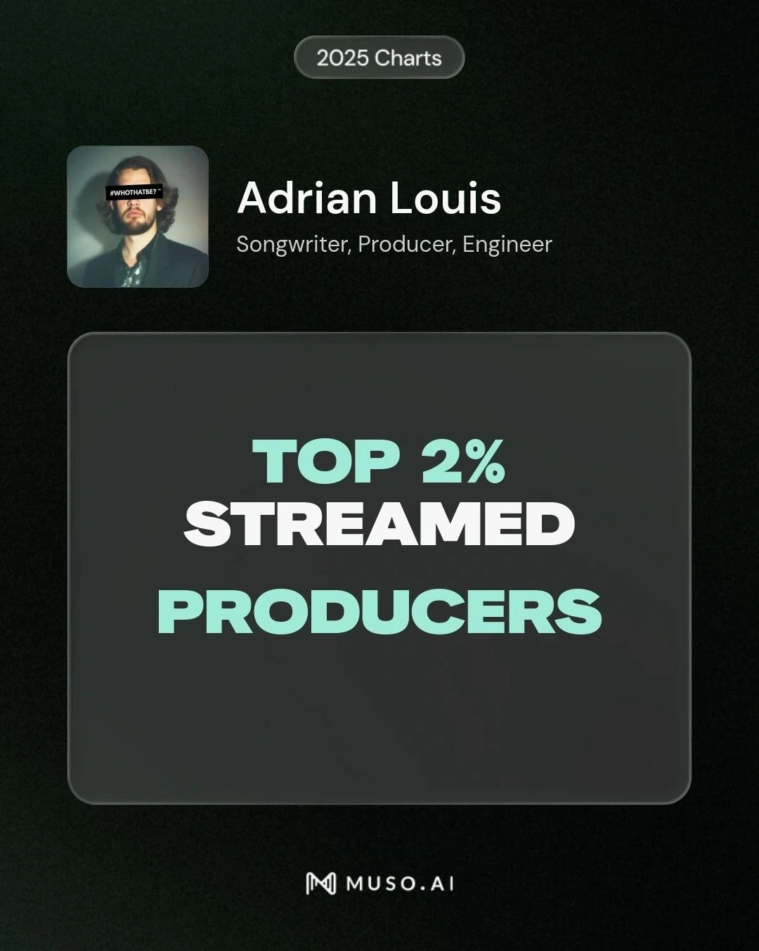 Top 2% Streamed Producers