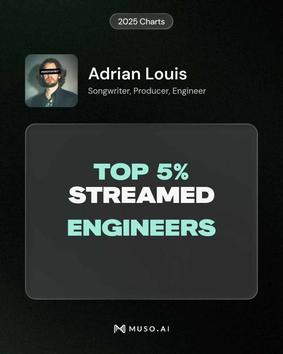 Top 5% Streamed Engineers